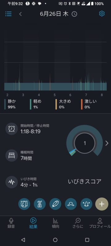 6月26日：ヒーリングの翌朝 → いびきほぼゼロ／アプリスコア「1」達成